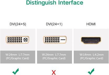 Ugreen, Hdmi Male To Dvi (24+5) Female Adapter, Full Hd Resolution Ugreen 20123