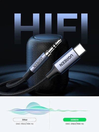 Ugreen, Usb-C Male To 3.5Mm Audio Cable, 1M, Hi-Fi Sound Quality, Flexible & Durable Ugreen Cm450 - 20192
