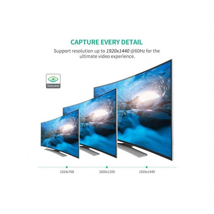 Ugreen, Vga Splitter 1 In 2 Out Monitor Ugreen 40254- 20918