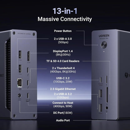 Ugreen, 13-In-1 Type-C Hub Ugreen U710 - 25054Eu