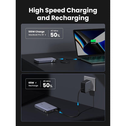 Ugreen, 100W Output Portable Power Bank Charger Compatible With Laptops, Macbook Pro/Air, Iphone, Samsung Ugreen Pb207 - 25188