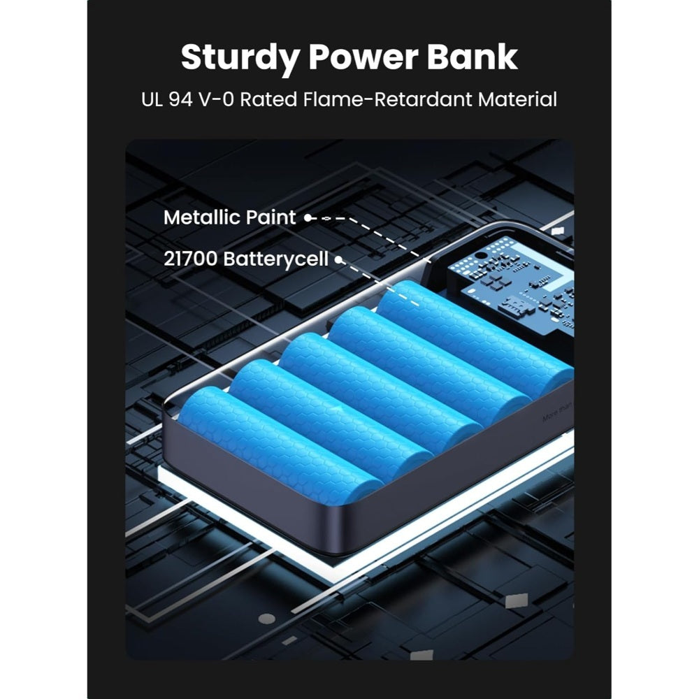 Ugreen, 100W Output Portable Power Bank Charger Compatible With Laptops, Macbook Pro/Air, Iphone, Samsung Ugreen Pb207 - 25188