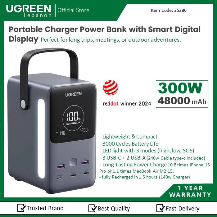 48,000Mah 300W Portable Power Bank With Smart Digital Display Ugreen Pb770 - 25286