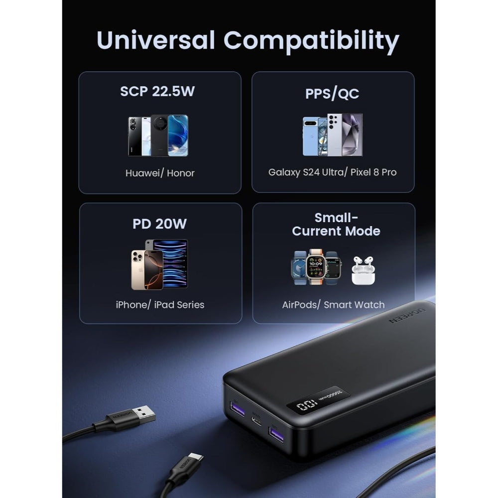 Ugreen, 22.5W Portable Charger Usb C Input&Output Pd 3.0 Fast Charging Battery Pack With Digital Display Pb312 - 25683