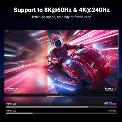 Ugreen, Certified 8K Hdmi 2.1 To Hdmi Cable Braided Up To 244Hz, Aluminum Case + Braided Nylon Cable Hd171 - 25908 - 25911
