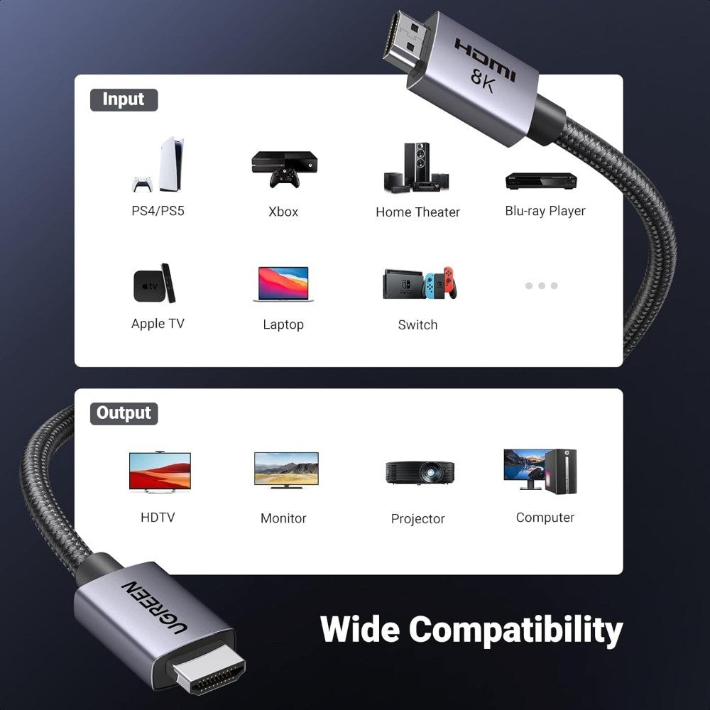 Ugreen, Certified 8K Hdmi 2.1 To Hdmi Cable Braided Up To 244Hz, Aluminum Case + Braided Nylon Cable Hd171 - 25908 - 25911