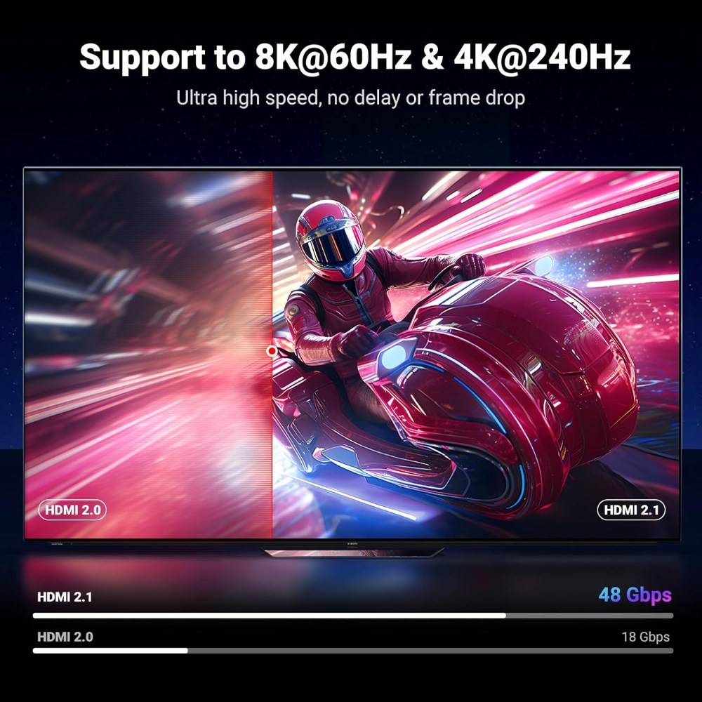 Ugreen, Certified 8K Hdmi 2.1 To Hdmi Cable Braided Up To 244Hz, Aluminum Case + Braided Nylon Cable Hd171 - 25908 - 25911