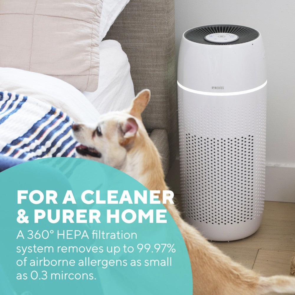 HoMedics, Total Clean Pet Plus 5-In-1 Air Purifier Model Ap-Pet35Wt