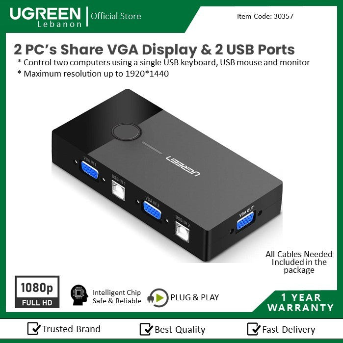 Ugreen, Kvm Switch Box Vga & 2 Port Usb, Full Hd Ugreen 30357