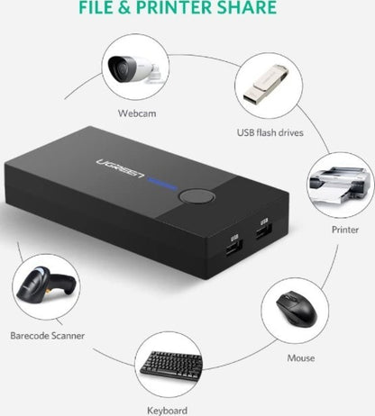 Ugreen, Kvm Switch Box Vga & 2 Port Usb, Full Hd Ugreen 30357