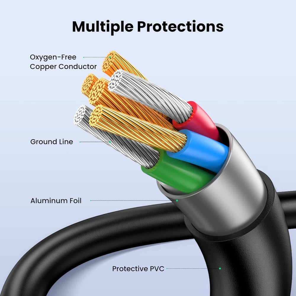 Ugreen, Usb 2.0 A Male To Mini Usb 5Pin Male Cable Ugreen Us132 - 10355 - 30472
