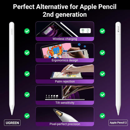 Ugreen, Smart Stylus Pen For Ipad Usb-C &Magnetic Charging Ugreen Lp707 - 35834