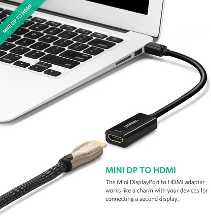 Ugreen, Thunderbolt 2.0 4K Mini Dp To Hdmi Female Converter Ugreen Md112 - 40360