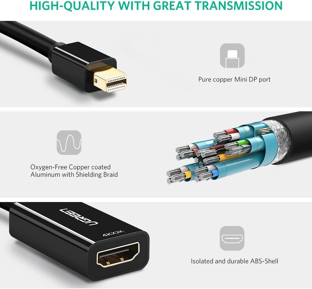 Ugreen, Thunderbolt 2.0 4K Mini Dp To Hdmi Female Converter Ugreen Md112 - 40360