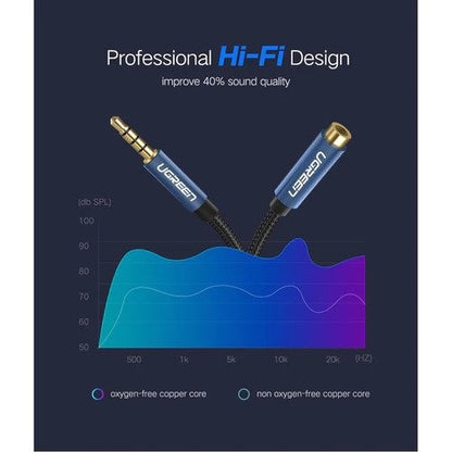 Ugreen, 3.5Mm Male To Female Extension Audio Cable - Nylon Braided Ugreen Av118 - 40674