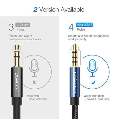 Ugreen, 3.5Mm Male To Female Extension Audio Cable - Nylon Braided Ugreen Av118 - 40674