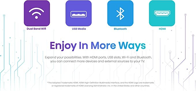 Hisense, 43' A4 Series Led 1080P Smart Tv