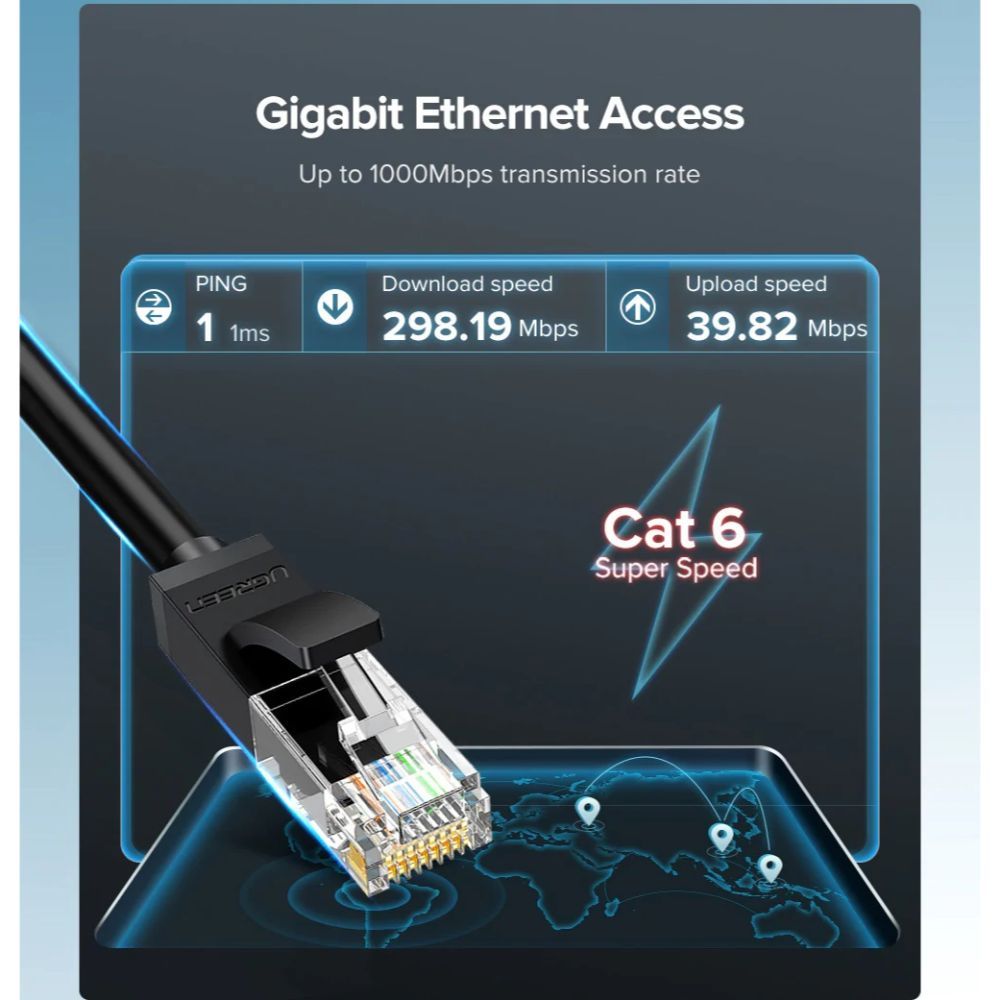 Ugreen, Cat 6 Utp Lan Flat Cable, Available in Different Sizes