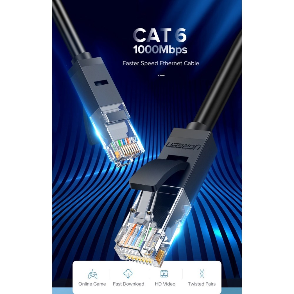 Ugreen, Rg45 Patch Cord Ethernet Cat6 Cable, Sturdy, Durable & Flat Design Ugreen Nw102 - 50172 - 50173 - 50175 - 50176 - 50182