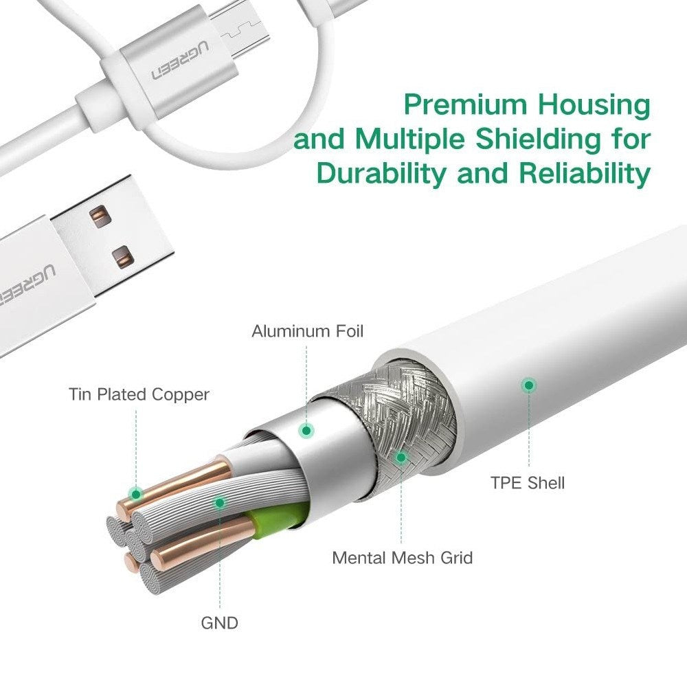 Ugreen, Mfi, Apple Certified Cable Usb To 3 In1 Lightning + Type C + Micro Usb - Nylon Braided & Aluminum Body Ugreen Us186 - 50203