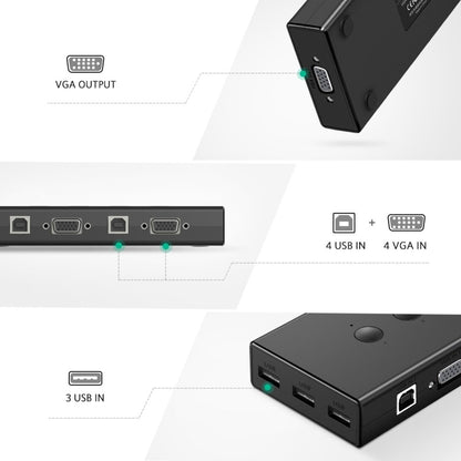 Ugreen, 4 Ports Kvm Switch Box (Vga*4 & Usb *4) Control 4 Computers Using A Single Device Ugreen Cm154 - 50280