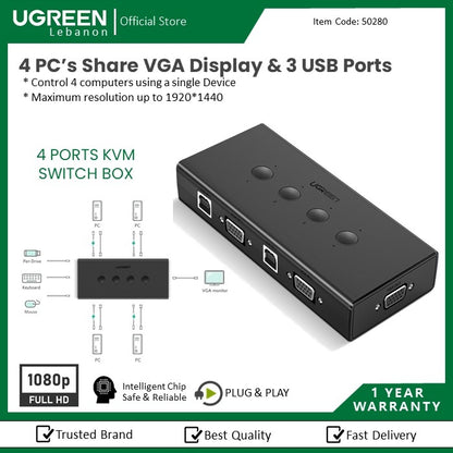 Ugreen, 4 Ports Kvm Switch Box (Vga*4 & Usb *4) Control 4 Computers Using A Single Device Ugreen Cm154 - 50280