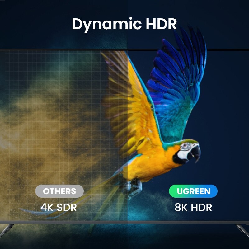 Ugreen, 8K Hdmi 2.1 Male To Male Fiber Optic Cable, Premium Quality, Durable Design & Excellent Flexibility Ugreen Hd141 - 50400 - 50500