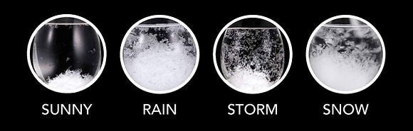 Satzuma, Weather Predicting Storm Glass Desk Accessory #SG-118.