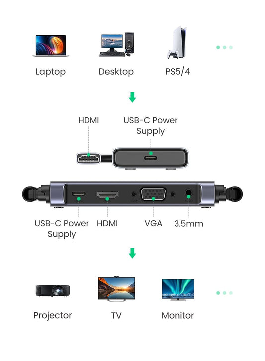 Ugreen, Hdmi Wireless Extender,  50 Meters Long Distance,   Hdmi & Vga-Receiver Ugreen Cm506 - 50633A