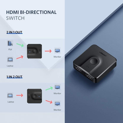 Ugreen, 4K Hdmi Bi-Directional Hdmi Switch / Splitter