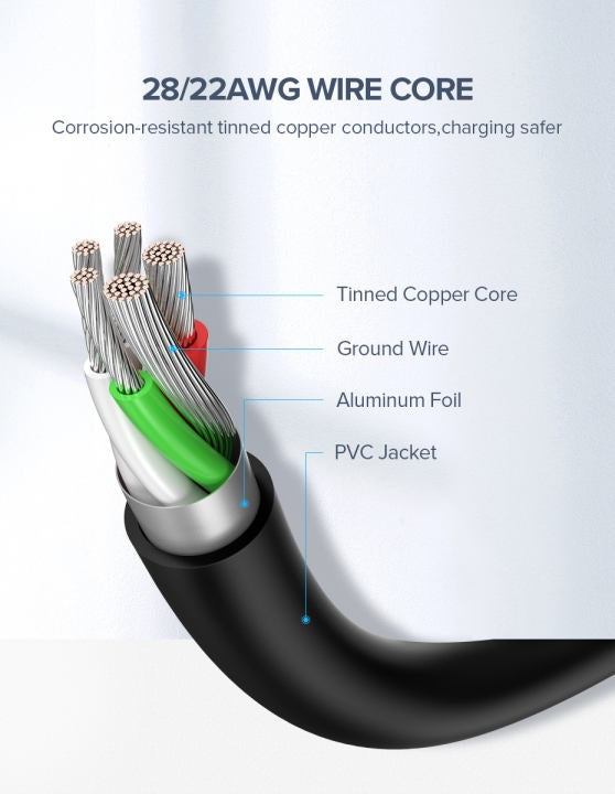 Ugreen, Usb To Usb-C 5V/3A Fast Charge & Data Cable 1M Ugreen Us287 - 60121