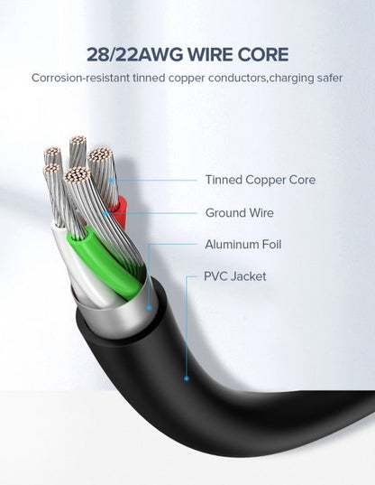 Ugreen, Usb To Usb-C 5V/3A Fast Charge & Data Cable 1M Ugreen Us287 - 60121