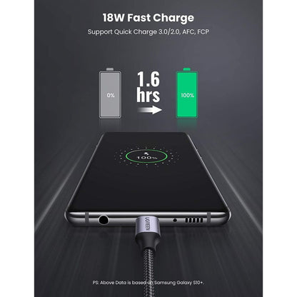 Ugreen, USB To USB-C 5V/3A Fast Cable Aluminum Braid (Black), Available in Different Sizes