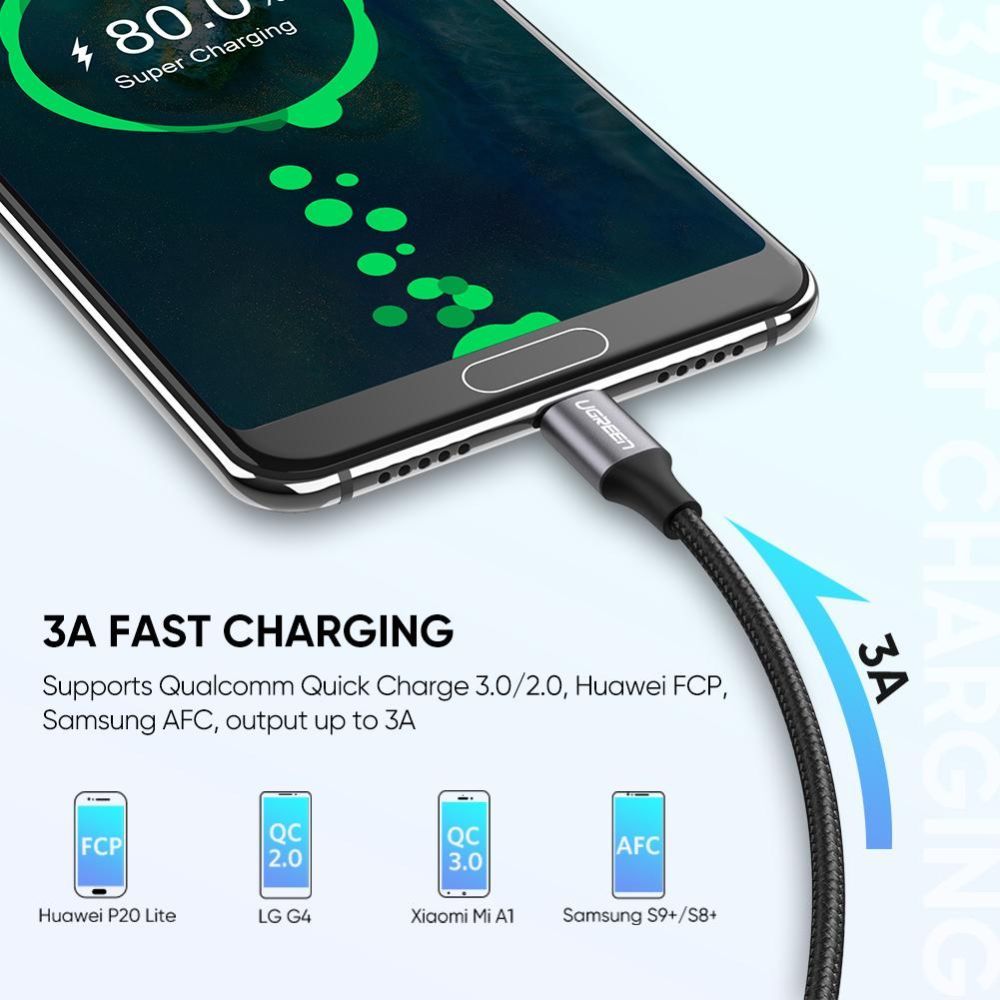 Ugreen, USB To USB-C 5V/3A Fast Cable Aluminum Braid (Black), Available in Different Sizes