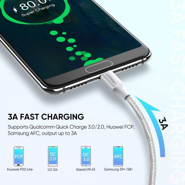 Ugreen, USB To USB-C 5V/3A Fast Cable Aluminum Braid 1.5M (White)