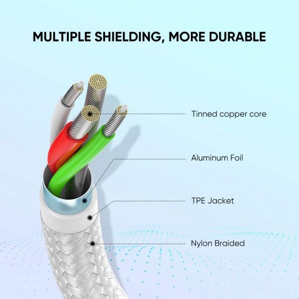 Ugreen, USB To USB-C 5V/3A Fast Cable Aluminum Braid 1.5M (White)
