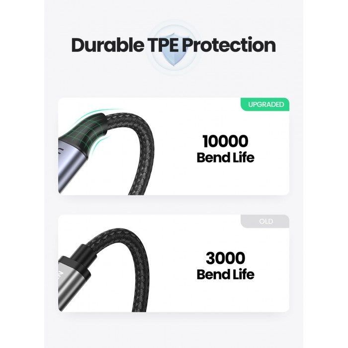 Ugreen, Mfi, Apple Certified 1.5M Cable Usb To Lightning 5V/2.4A - Nylon Braided & Aluminum Body Ugreen Us199 - 60157