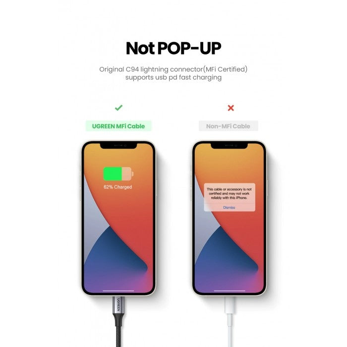 Ugreen, Mfi, Apple Certified 1.5M Cable Usb-C To Lightning Nylon Braided & Aluminum Body Ugreen Us304 - 60760
