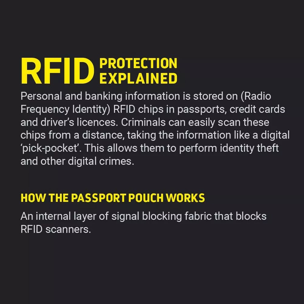 Go Travel, The Clip Pouch RFID