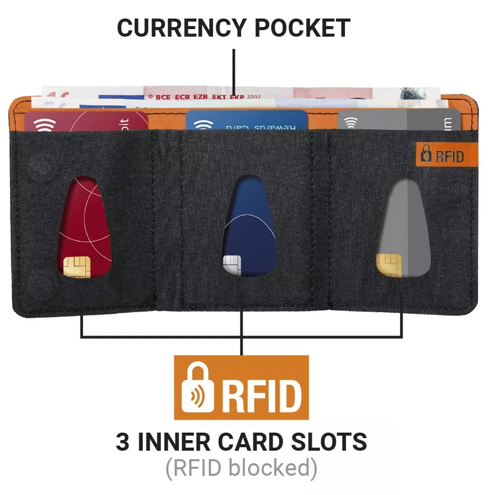 Go Travel, RFID Tri-Fold Wallet