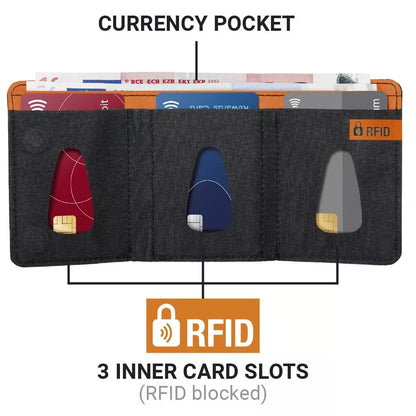 Go Travel, RFID Tri-Fold Wallet