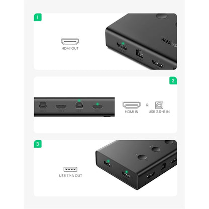 Ugreen, Hdmi 4*1 Kvm Switcher Ugreen Cm293 - 70439