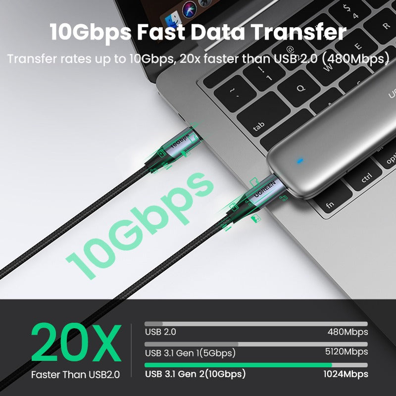 Ugreen, Usb-C 3.1 Gen2 Male To Male, Pd240W Fast Charge & Data Cable (10Gbps) - Nylon Braided & Aluminum Body Ugreen Us355 - 80150