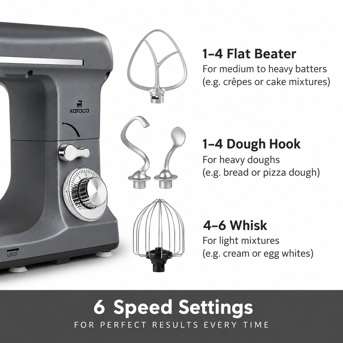 Karaca Blendburst Kitchen Chef 1400W, Grey, SM-1009