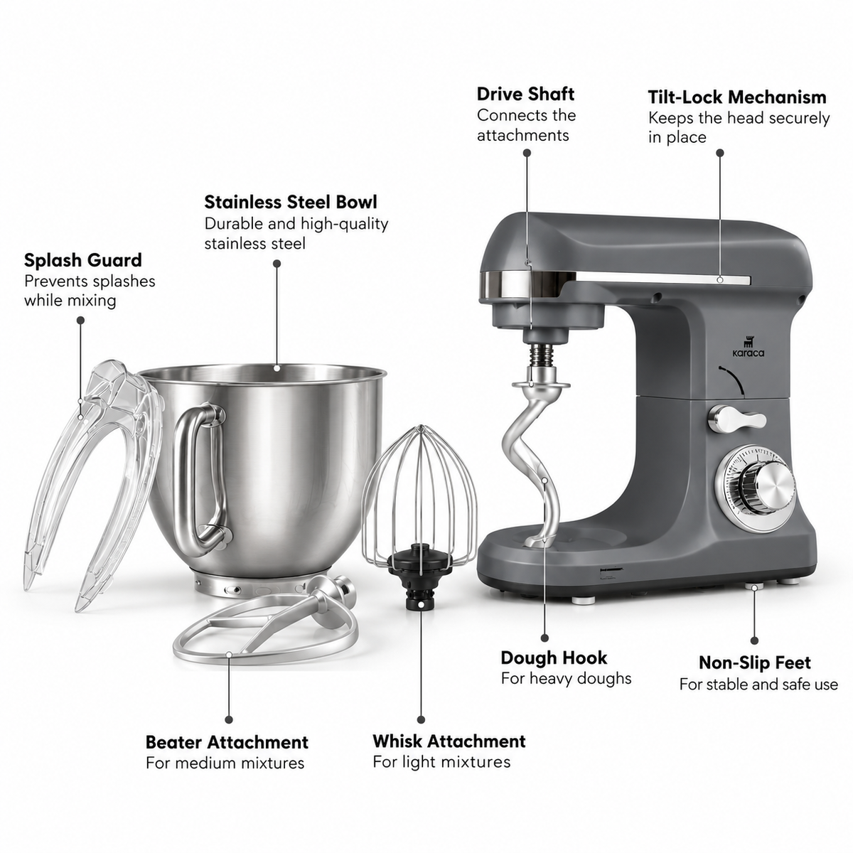 Karaca Blendburst Kitchen Chef 1400W, Grey, SM-1009