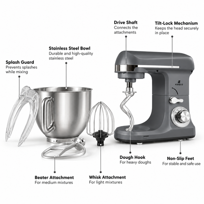 Karaca Blendburst Kitchen Chef 1400W, Grey, SM-1009