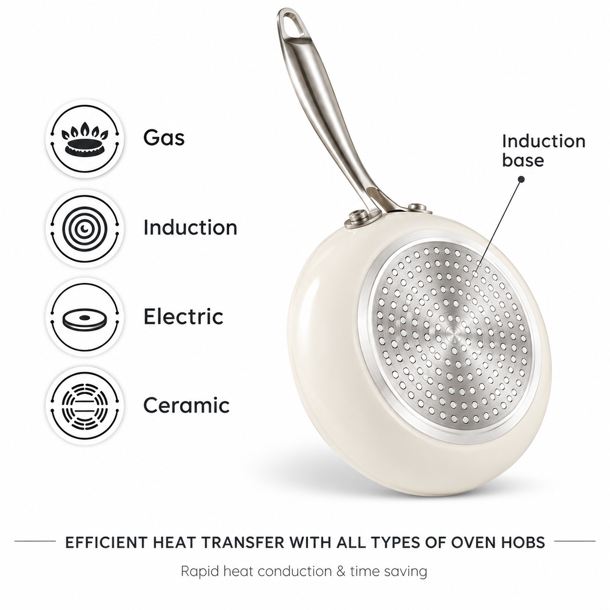 Karaca Swiss Crystal Almond Cream Non-Stick Induction Pan with Stainless Steel Handle 22 cm, 8683650355519
