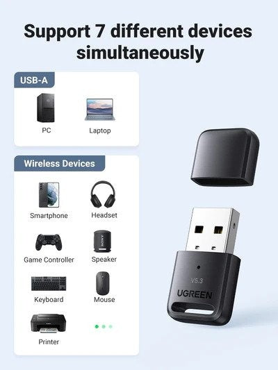 Ugreen, Usb Bluetooth 5.3 Adapter, Stable, Faster& Higher Sound Quality Ugreen Cm591-90225