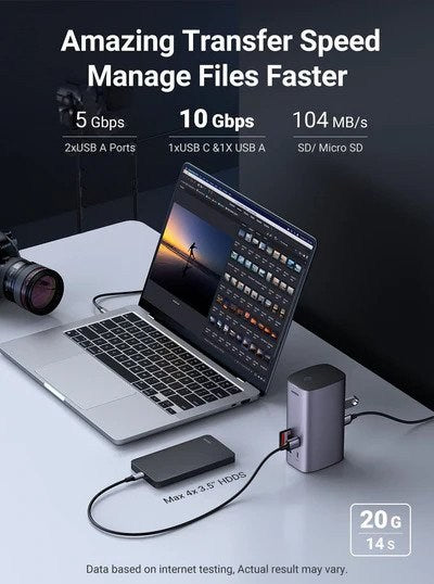 Ugreen, 12-In-1 Triple Display Usb-C Hub Docking Station Adapter Ugreen Cm555 - 90325