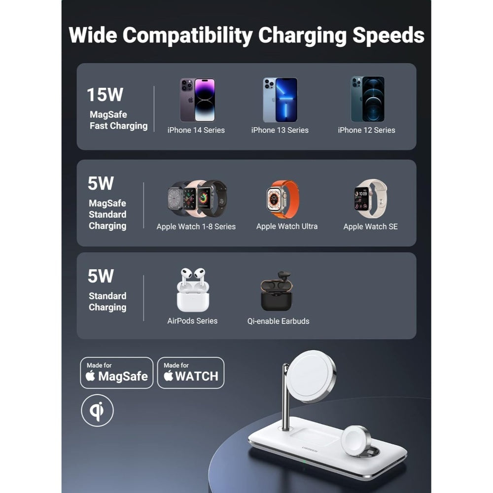 Ugreen, 25W 3-In-1 Magsafe Wireless Station For Apple Watch/ Iphone/Airpods Ugreen Cd278 - 90326